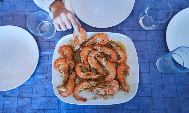 Your Dinner Plate